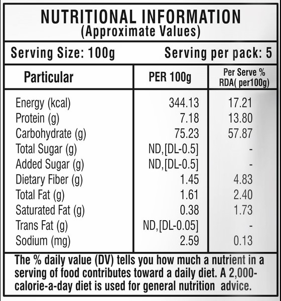 buy online pulses
